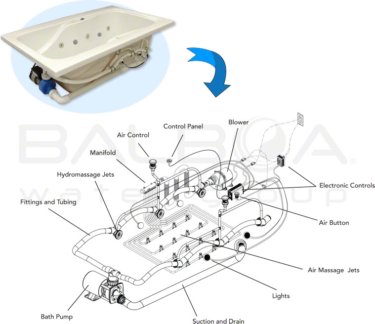 BathTotalTubGroup_dm