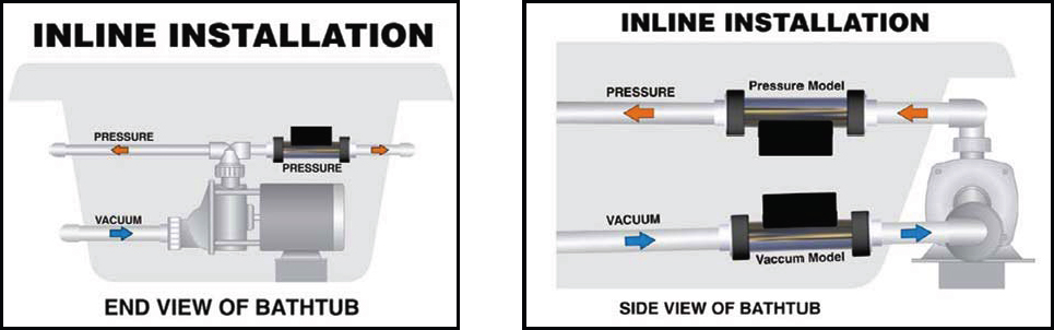 Inline_Installation