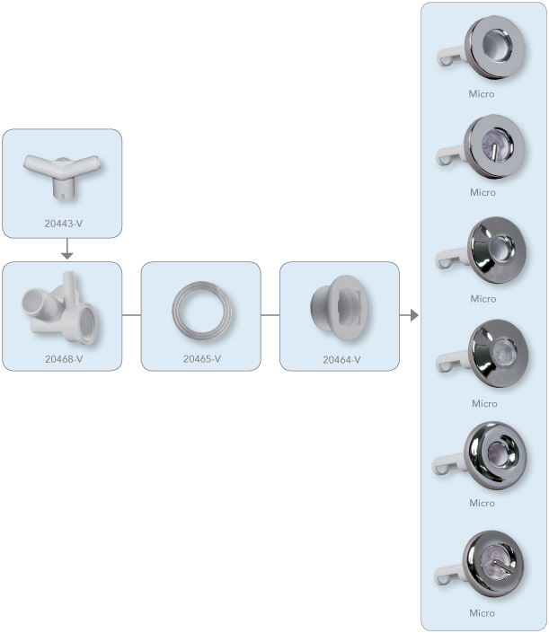 INT_MicroVJetAssembly