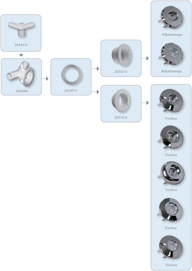 IntVJetFlowAdjustAssembly