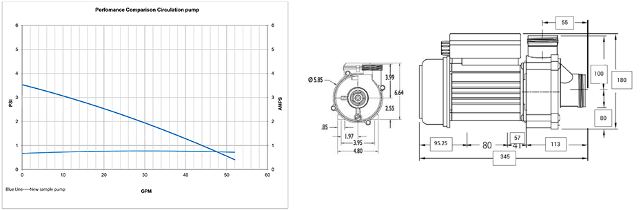 1031030_Curve_Dimensions_Final