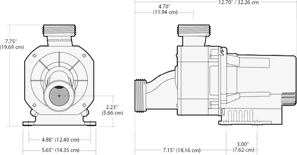 GeminiPumpMeasurement