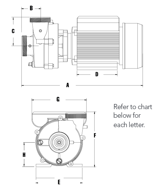 HA440NG_Measurement