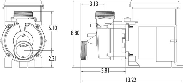 PowerWowMeasurements