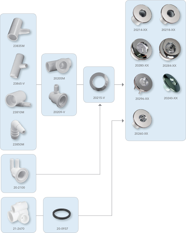 Specialty_Jets_Assembly