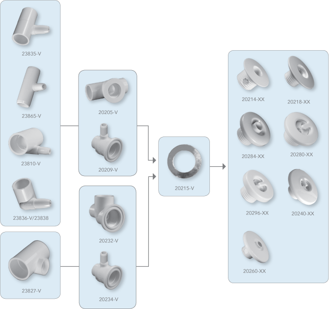 Specialty_Jets_Assembly_Chart2