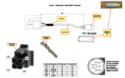 Zone2_Rosstech