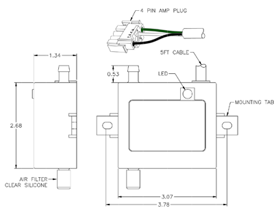 UltrazoneDimensions